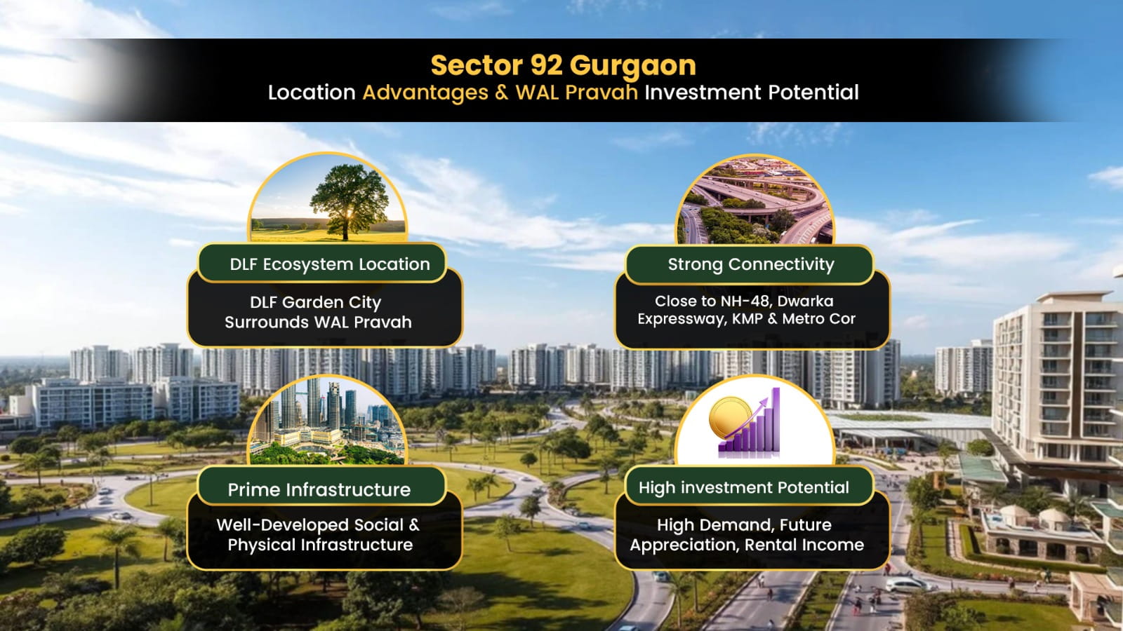 Sector 92 Gurgaon location advantages, connectivity, infrastructure and WAL Serenia investment potential