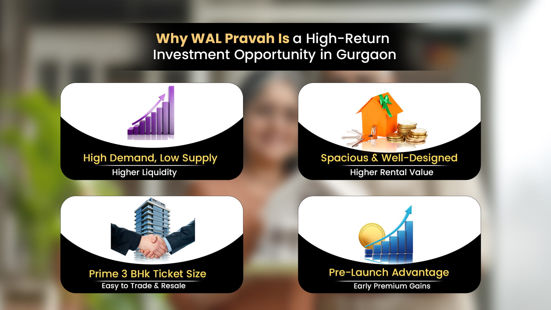Why WAL Pravah Is a High-Return Investment Opportunity in Gurgaon
